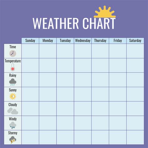 Weather for.month - Planning outdoor activities can be a daunting task, especially when the weather is unpredictable. However, with the help of Weather.com, you can now plan your outdoor adventures wi...